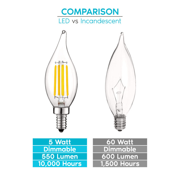 Vintage Dimmable LED Candelabra Bulbs, 6-Pack, Clear Glass
