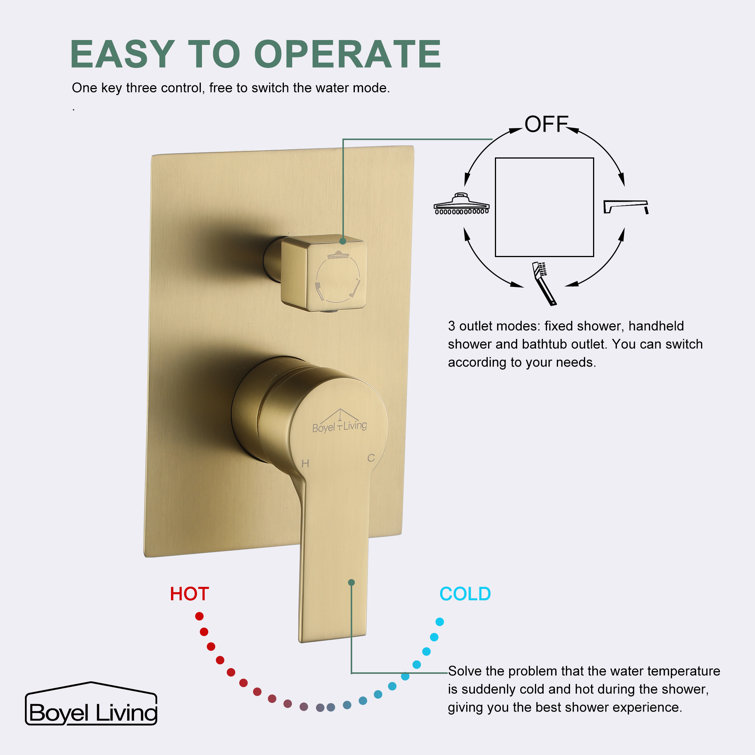 Brushed Gold 10'' Square Wall Mounted Rain Shower System