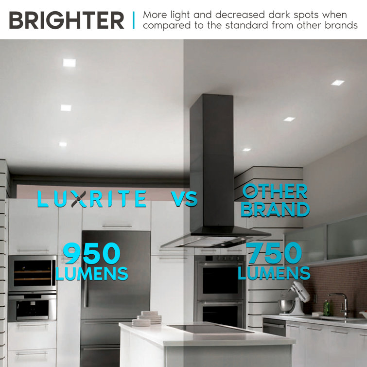 White Square LED Recessed Can Light with Adjustable Color Temperature