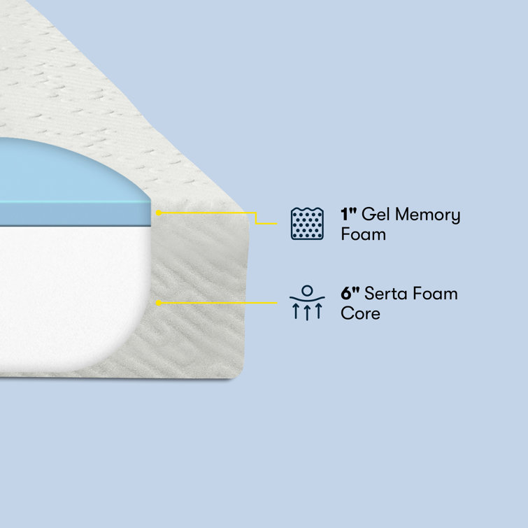 Serta Twin 7" Gel Memory Foam Medium-Firm Mattress - Water Resistant