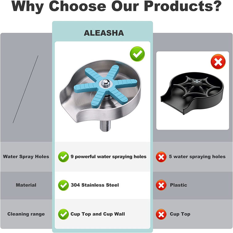 Brushed Nickel Stainless Steel Glass Rinser with Silicone Blade