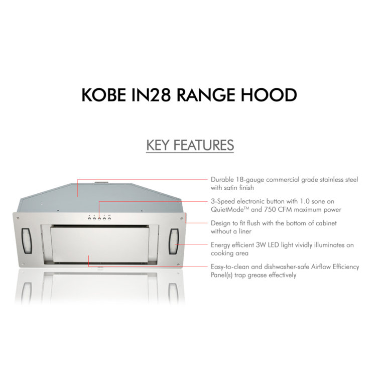 30-Inch Stainless Steel Insert Range Hood with LED Lights