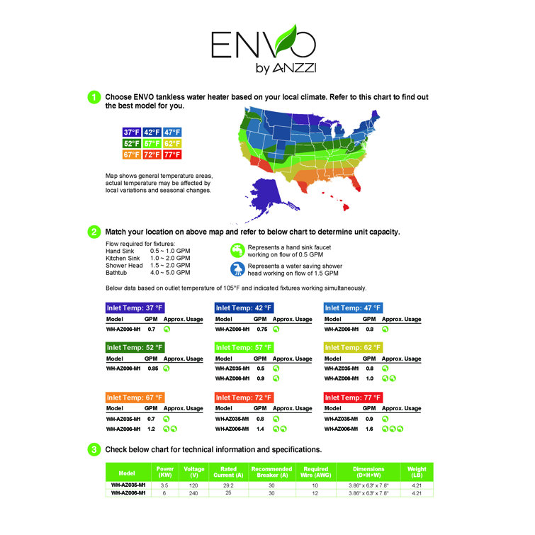 ENVO Ansen 3.5 kW Compact Electric Tankless Water Heater