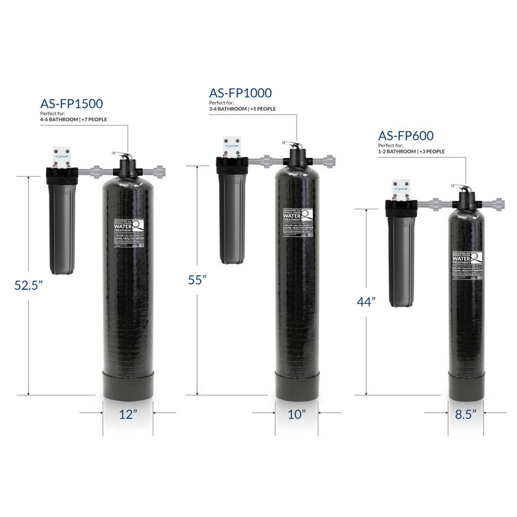 Aquasure Fortitude Pro Black Whole House Water Treatment System