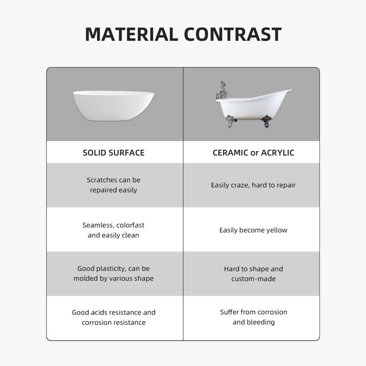 67'' White Solid Surface Freestanding Soaking Bathtub