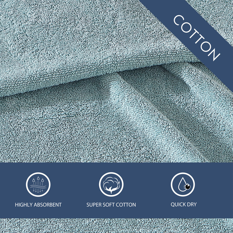 Turquoise Cotton Hand Towel Set with Plain Weave, 2 Pieces