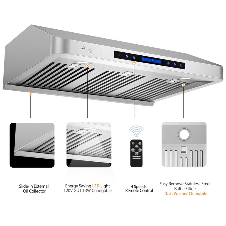 36" Stainless Steel Under Cabinet Range Hood with LED Lights