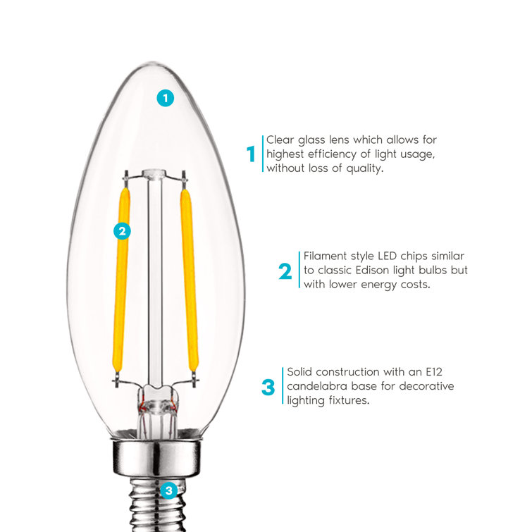 4W Dimmable White LED Candelabra Bulbs with E12 Base, 6-Pack