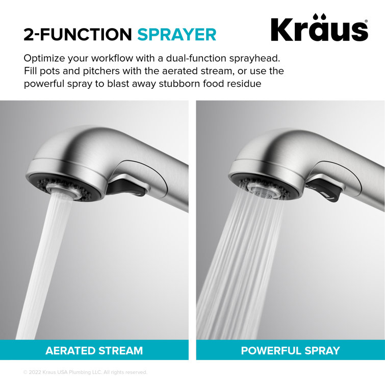 Spot-Free Stainless Steel Pull-Out Single Handle Kitchen Faucet