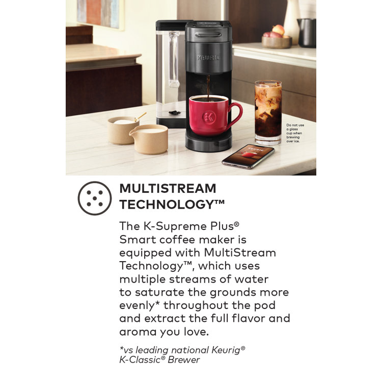 Stainless Steel Programmable Single Serve Coffee Maker with Permanent Filter