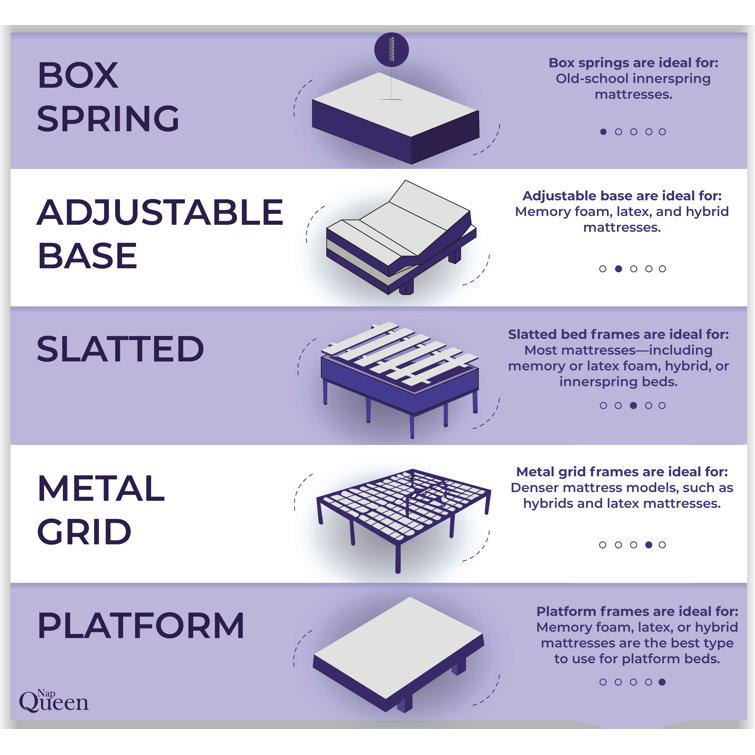Queen 10'' Cooling Gel Memory Foam Hybrid Mattress