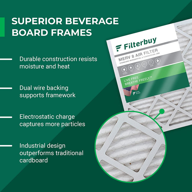 Filterbuy 20x25x5 MERV 8 Pleated HVAC Furnace Air Filters, 4-Pack