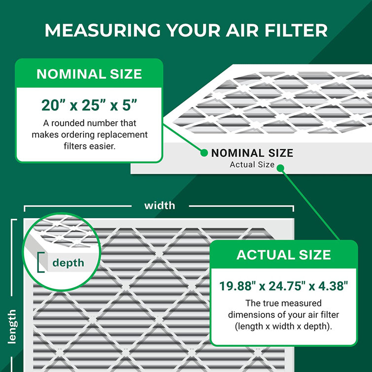 Filterbuy 20x25x5 MERV 8 Pleated HVAC Furnace Air Filters, 4-Pack