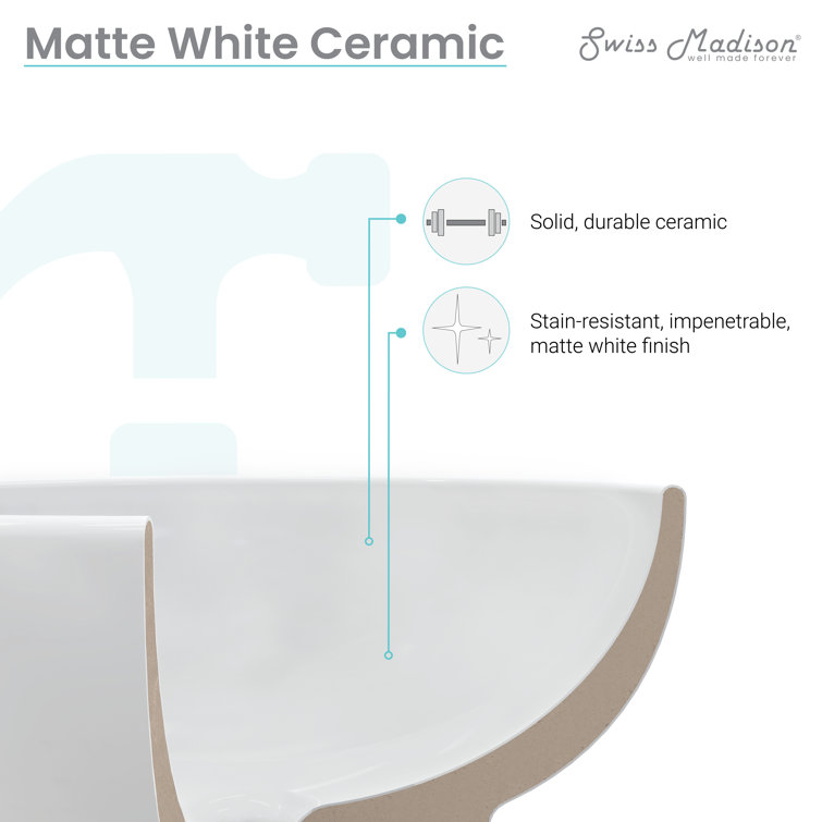 Beau 16.5'' Matte White Ceramic Round Vessel Bathroom Sink