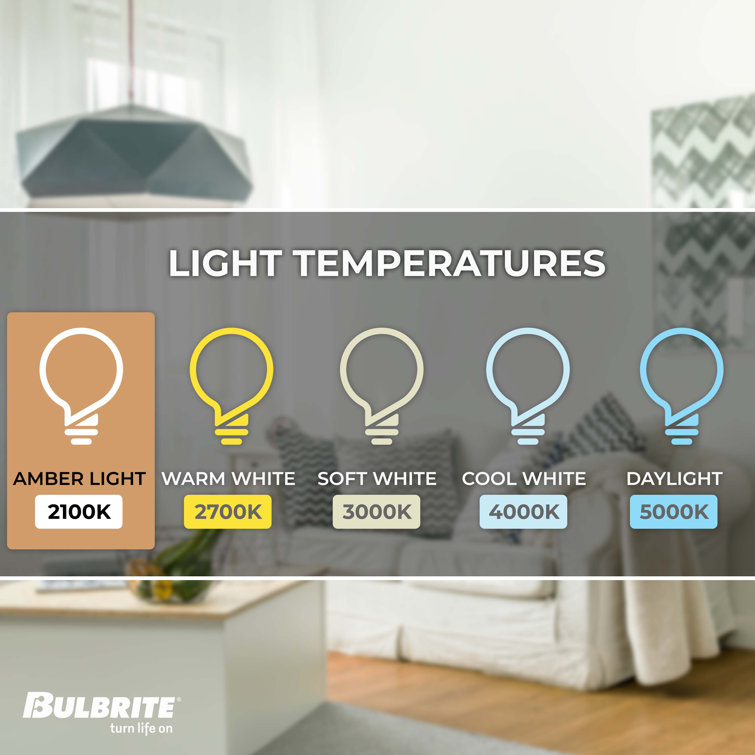 Amber Iceberg Antique Dimmable LED Edison Bulb, 60 Watt Equivalent