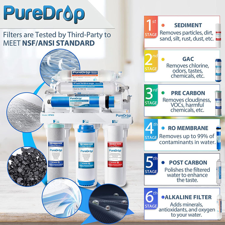 PureDrop 6-Stage Alkaline Remineralization Under-Sink Water Filter System