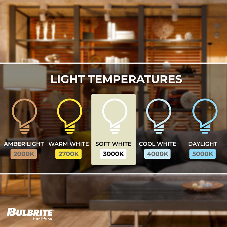 Set of 2 Clear G25 Dimmable LED Light Bulbs