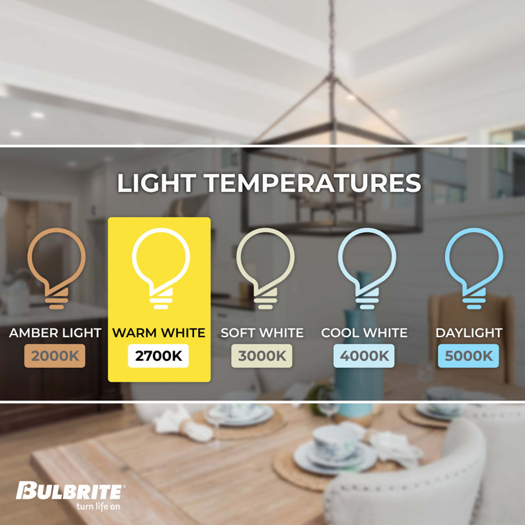 Clear Dimmable LED Candelabra Bulb 3000K 2-Pack
