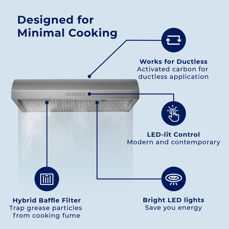 30" Stainless Steel Convertible Under Cabinet Range Hood