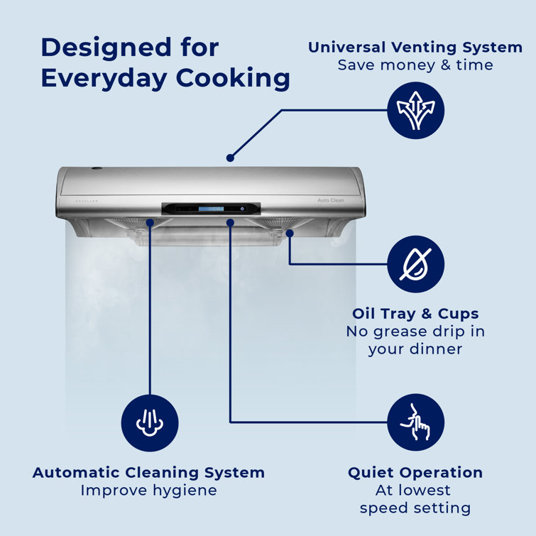 Hauslane 30" Stainless Steel Convertible Under Cabinet Range Hood