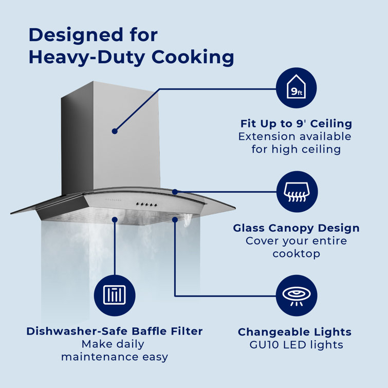 30" Stainless Steel Convertible Wall Mount Range Hood with Charcoal Filter