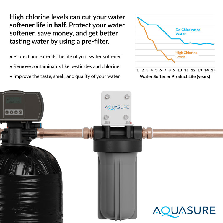 Aquasure Fortitude 12-GPM GAC Whole House Water Filtration System
