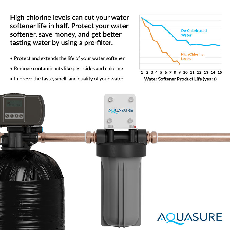 Aquasure 4.5" x 9.65" Sediment Carbon Zinc Replacement Filter