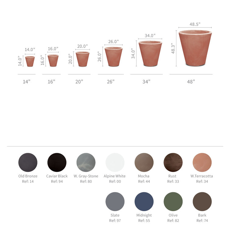 Weathered Terracotta 14" Modern Round Resin Planter