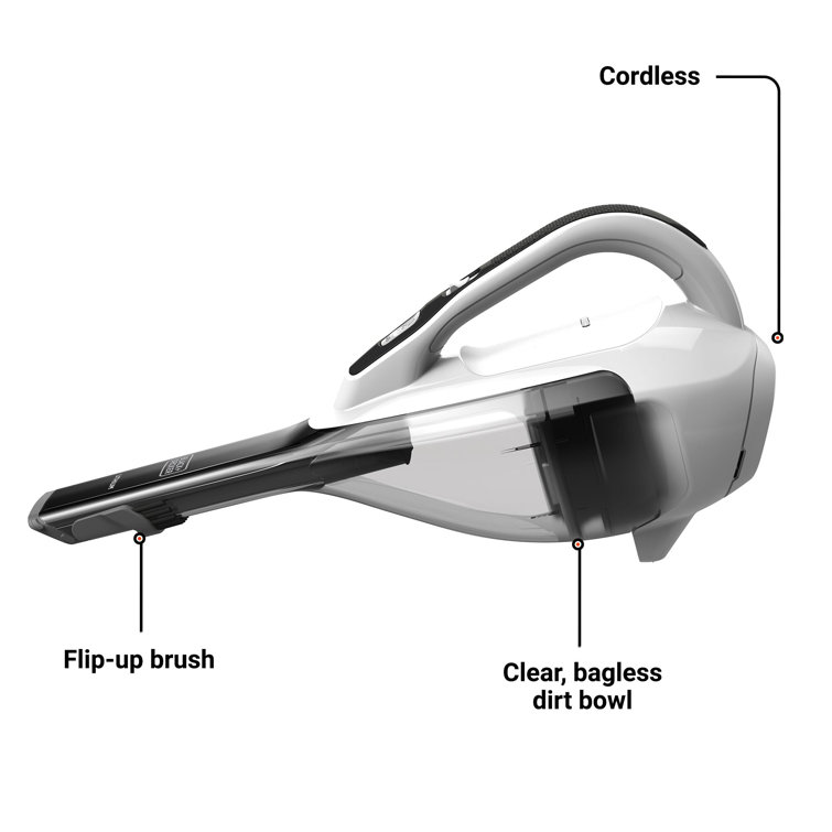 Powder White Cordless Handheld Vacuum with Foam Filter