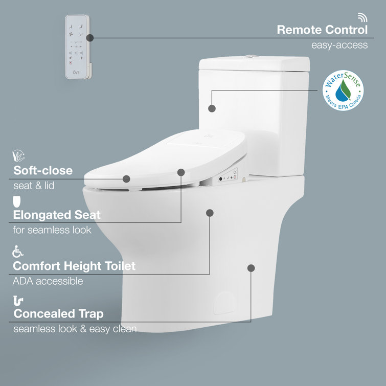 White Elongated Dual Flush High Efficiency Macerating Toilet