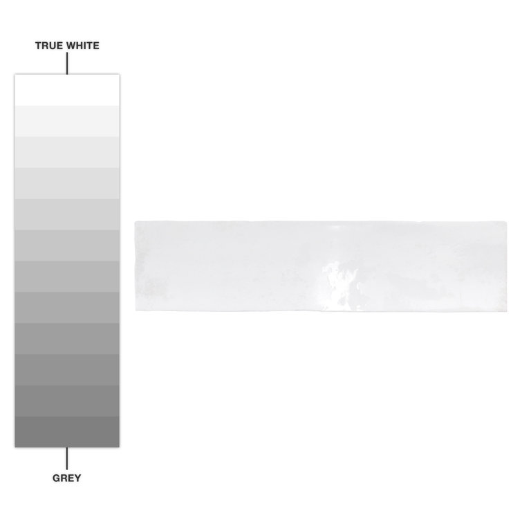 Biarritz White 3" x 12" Ceramic Wall Tile