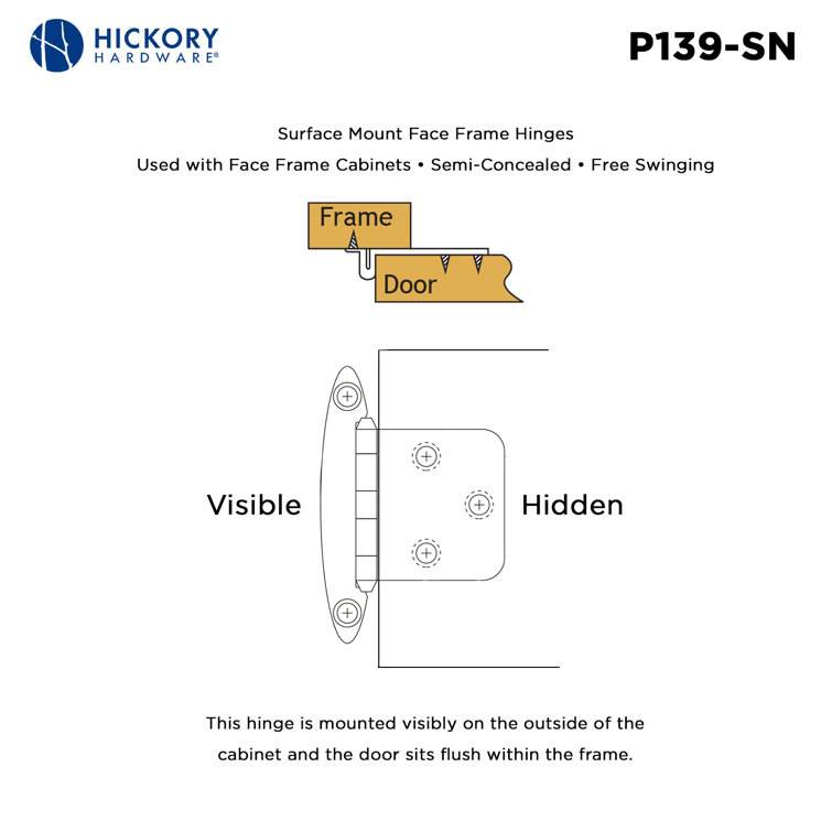 Satin Nickel Flush Mount Self-Closing Cabinet Hinges