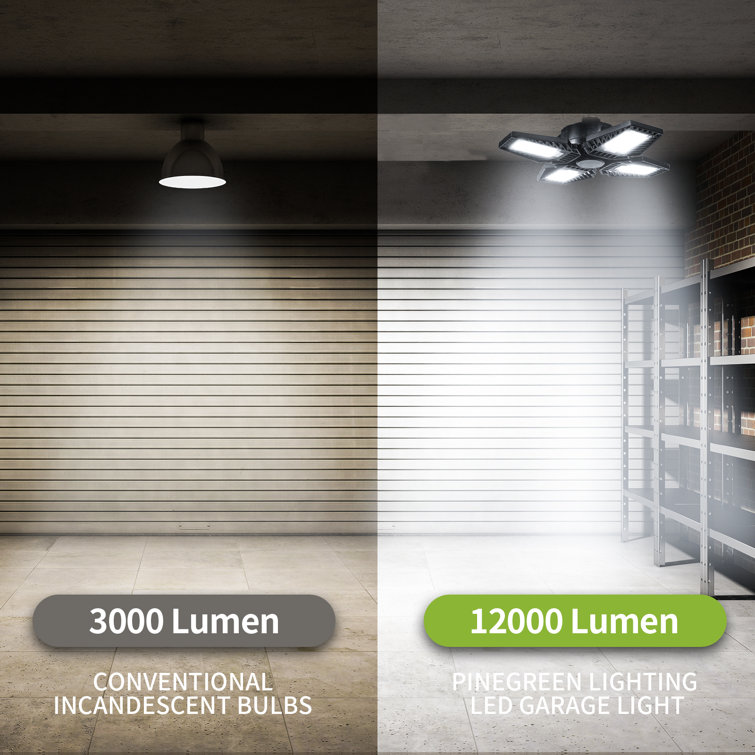 Black Aluminum 4-Panel Adjustable LED Garage Light