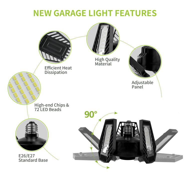Black Adjustable 3-Panel LED Garage Ceiling Light