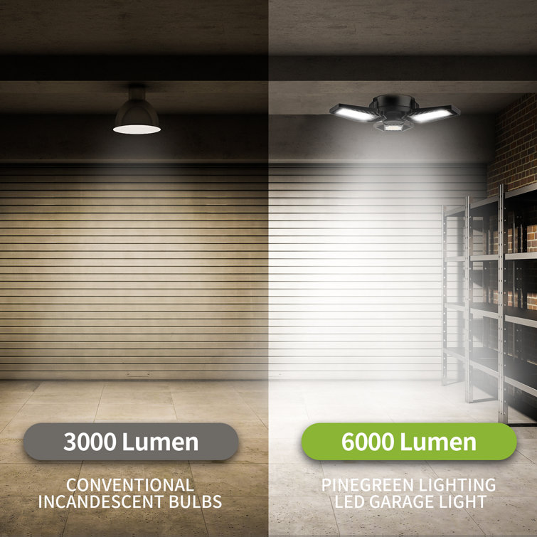 Black Adjustable 3-Panel LED Garage Ceiling Light