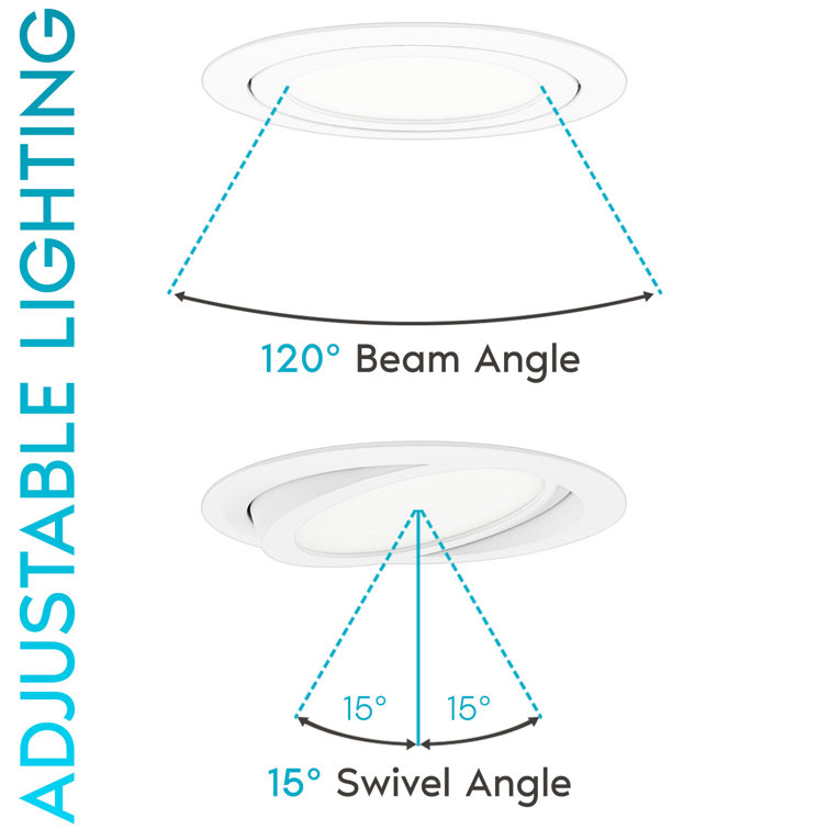 White 4'' Dimmable LED Canless Recessed Lighting Kit with Adjustable Color Temperature