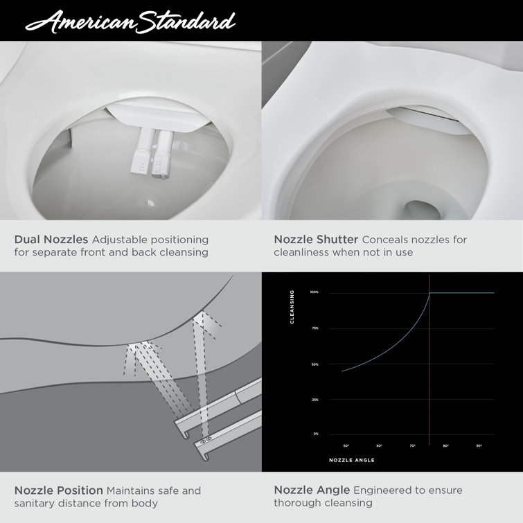 Advanced Clean White Elongated Electric Bidet Seat with Heated Feature