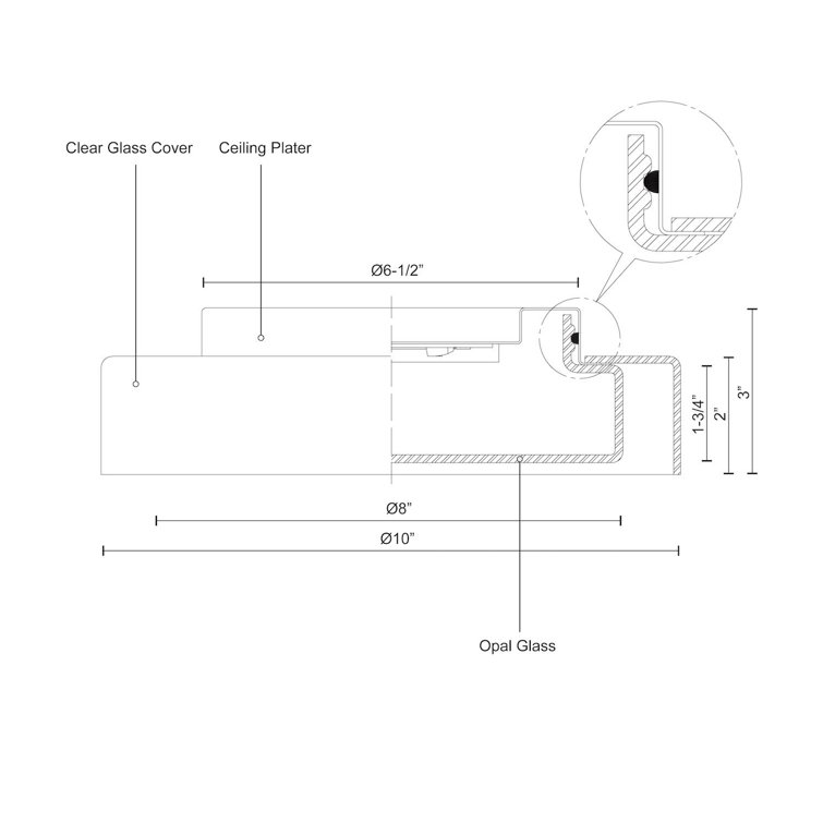 Clear Glass Drum LED Flush Mount Light