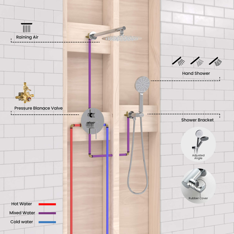 Chrome Wall Mounted Circular Shower System with Brass Rain Shower