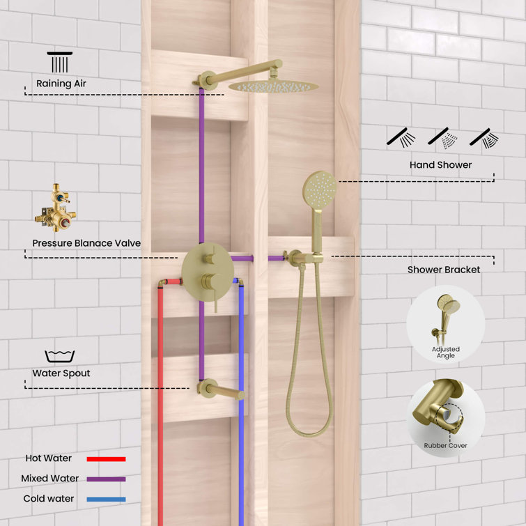 Brushed Gold Circular 3-Function Shower System with Brass Valve