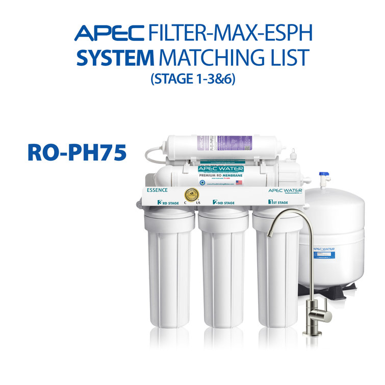 Essence Series Alkaline Under Sink Water Filter Set