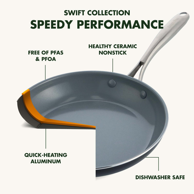 Gray Aluminum Ceramic Nonstick 10" Frying Pan with Stainless Steel Handle