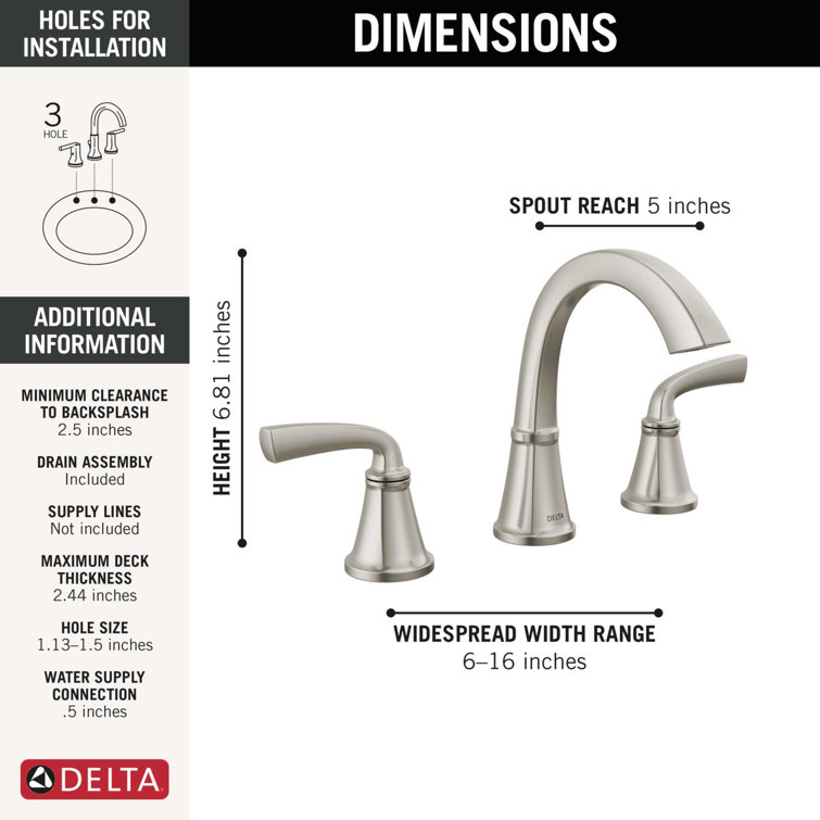 Geist SpotShield Brushed Nickel Widespread Bathroom Faucet