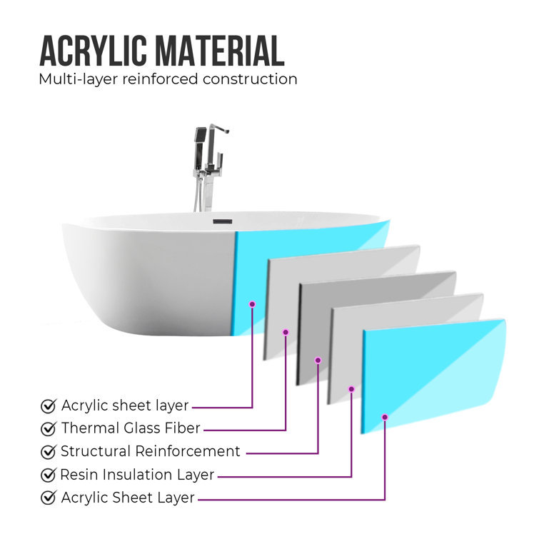 White Glossy Acrylic Freestanding Soaking Bathtub, 55.1" Length