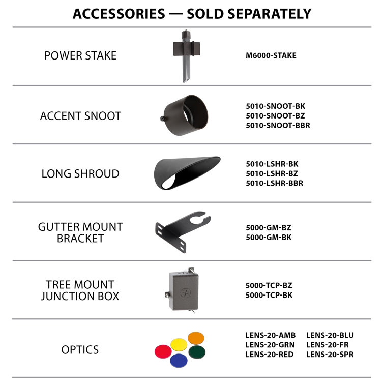 Adjustable Beam Bronze LED Landscape Spotlight