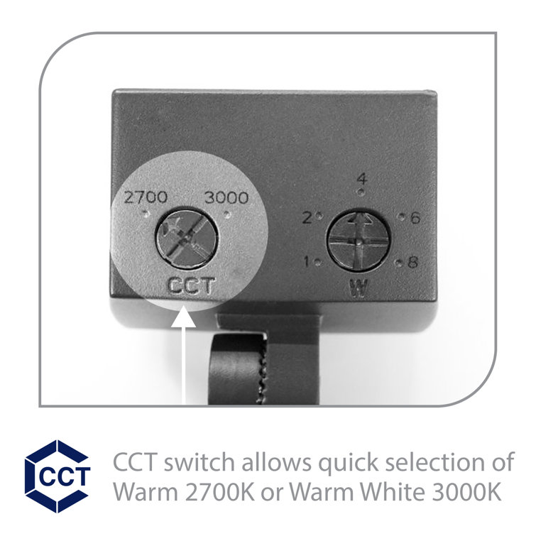 Black Low Voltage Integrated LED Metal Flood Light