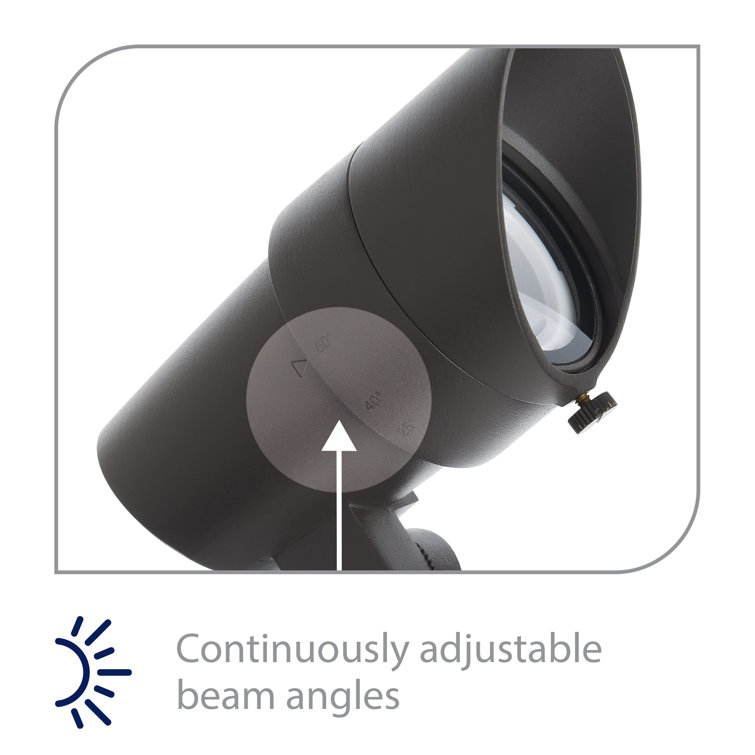 Black Aluminum 12V LED Mini Accent Light