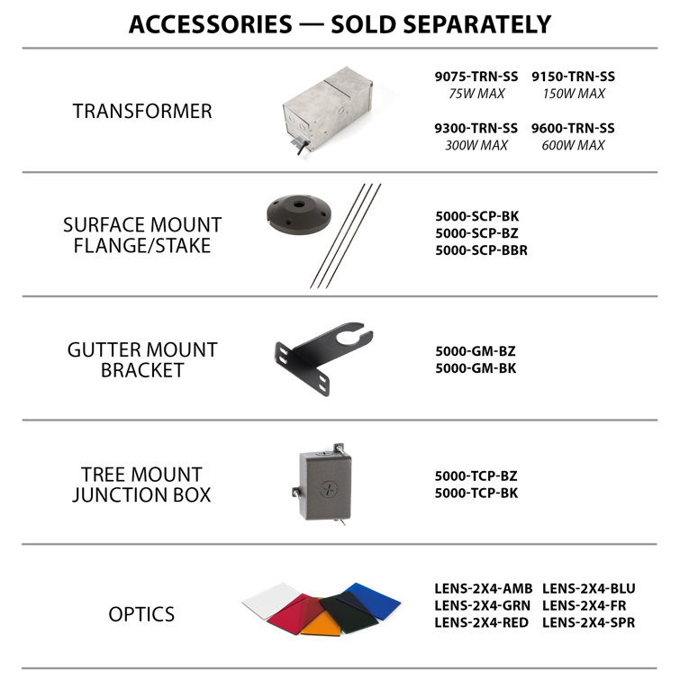 Black Low Voltage Integrated LED Metal Flood Light