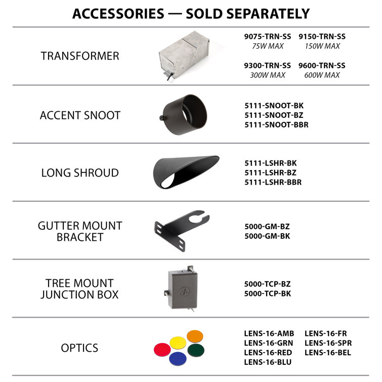 Bronze Finish Adjustable Beam LED Spot Light 5.25"