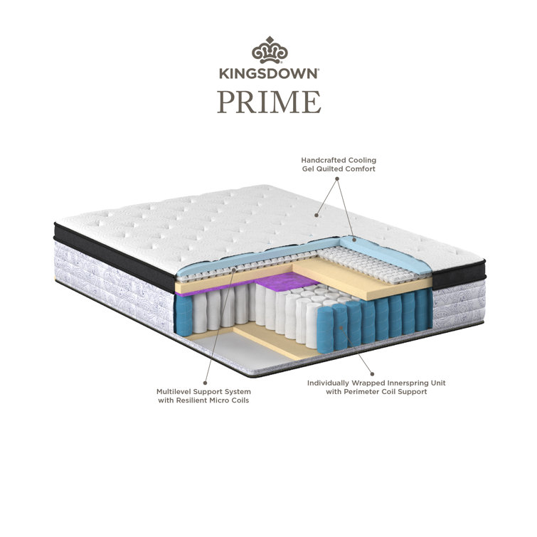 Kingsdown 12'' Full Eurotop Innerspring Mattress with Gel Memory Foam